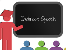 Indirect Speech 2 間接引語(yǔ)（下）