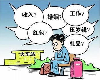 你是春節(jié)“恐歸族”嗎？