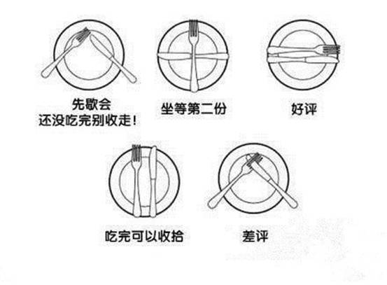 西餐中的刀叉語(yǔ)言