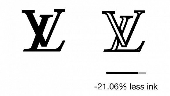 為了節(jié)能環(huán)保，這家公司給眾多品牌的商標(biāo)瘦身