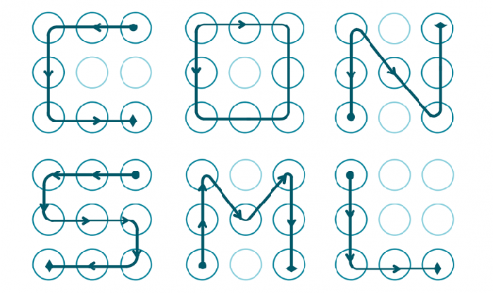 研究揭示手機(jī)用戶解鎖圖形設(shè)置習(xí)慣 你中槍了嗎？